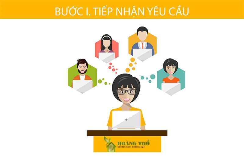 Tiếp nhận khiếu nại