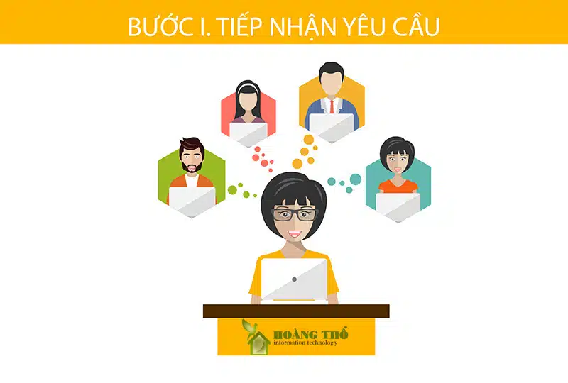 Tiếp nhận khiếu nại