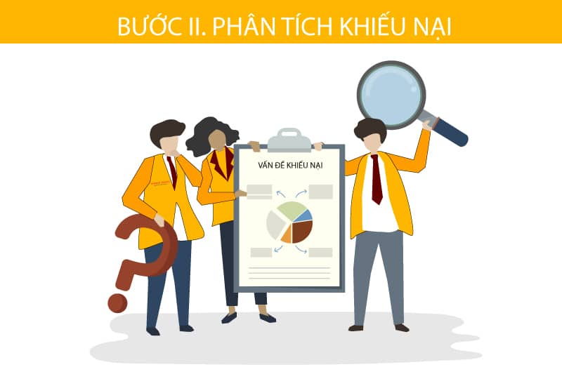 Giải quyết khiếu nại